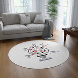 "Atomic Structure" Educational Rug