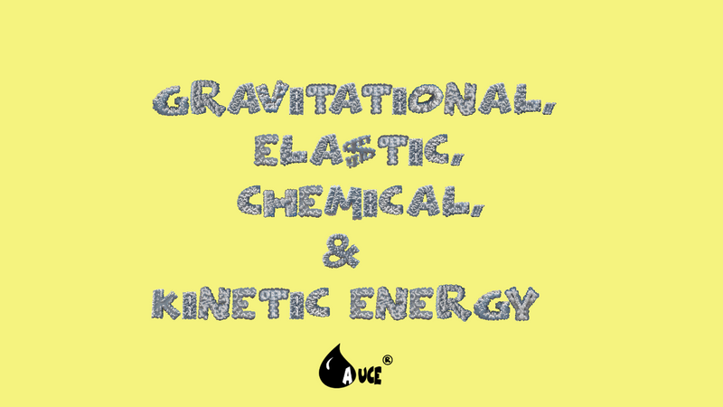 Gravitational, Elastic, Chemical and Kinetic Energy