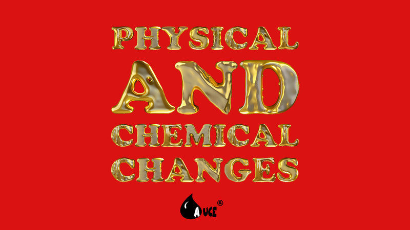 Physical and Chemical Changes Presentation