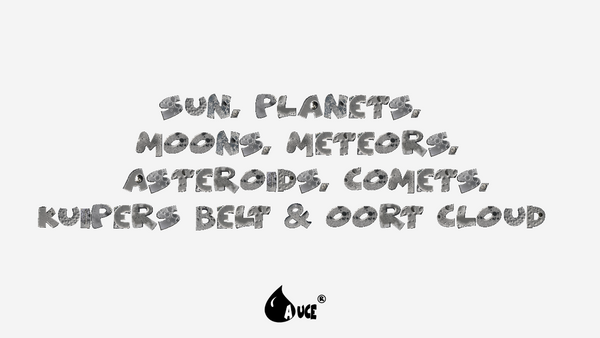 Sun, Planets, Moons, Meteors, Asteroids, Comets, Kuipers Belt and Oort Cloud